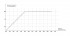 Стабилизатор МАРКУС MK-АСН-140- 500(220±10%, КПД 97%, воздушное/естественное охлаждение, 500 ВА) Стабилизатор МАРКУС MK-АСН-140- 500(220±10%, КПД 97%, воздушное/естественное охлаждение, 500 ВА)