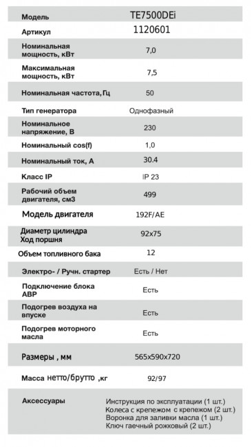 Генератор дизельный инверторного типа TecEner TE 7500DEI (дизель,7.5 кВт,1 фаза,электростарт,499см³)