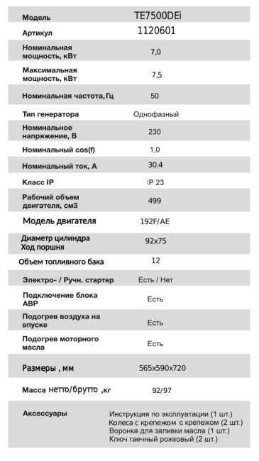 Генератор дизельный инверторного типа TecEner TE 7500DEI (дизель,7.5 кВт,1 фаза,электростарт,499см³)