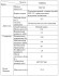 Генератор бензиновый инверторного типа 4000io(3,5 кВт, бак 10 л, Аи-92)